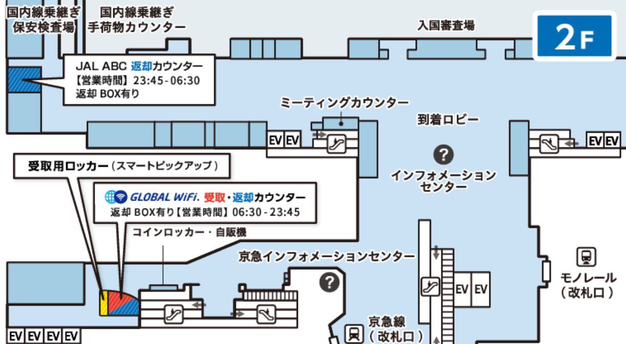 羽田空港 【2階】到着ロビー 受取・返却カウンター